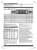 Preview for 48 page of AEG POWERTOOLS BL1418 Original Instructions Manual