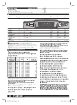 Preview for 50 page of AEG POWERTOOLS BL1418 Original Instructions Manual