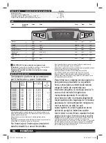 Preview for 54 page of AEG POWERTOOLS BL1418 Original Instructions Manual