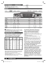 Preview for 58 page of AEG POWERTOOLS BL1418 Original Instructions Manual