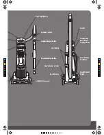 Предварительный просмотр 5 страницы AEG Precision Brushroll Clean Instructions For Use Manual