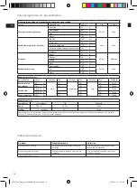 Preview for 14 page of AEG PREMIUMLINE 7 Series Instruction Book