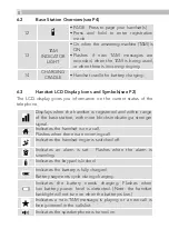 Preview for 8 page of AEG Prism 15 Quick User Manual