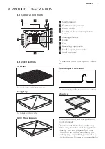 Preview for 7 page of AEG PRO COMBI BS1830470X User Manual