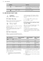 Preview for 10 page of AEG PRO COMBI BS1830470X User Manual