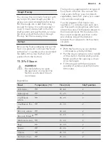 Preview for 25 page of AEG PRO COMBI BS1830470X User Manual