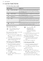 Preview for 14 page of AEG PRO COMBI BS7304701 User Manual