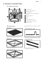 Предварительный просмотр 7 страницы AEG PRO COMBI BS7314721 User Manual