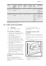 Предварительный просмотр 43 страницы AEG PRO COMBI BS7314721 User Manual