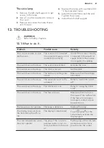 Предварительный просмотр 47 страницы AEG PRO COMBI BS7314721 User Manual