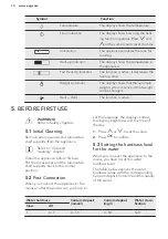 Предварительный просмотр 10 страницы AEG PRO COMBI BS831470W User Manual