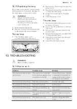 Предварительный просмотр 51 страницы AEG PRO COMBI BS831470W User Manual