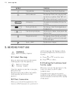 Preview for 10 page of AEG PRO COMBI BS831470WM User Manual