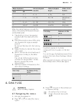 Preview for 11 page of AEG PRO COMBI BS831470WM User Manual