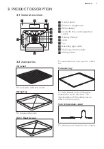 Preview for 7 page of AEG PROCOMBI PLUS BS1836680M User Manual