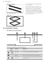 Preview for 8 page of AEG PROCOMBI PLUS BS1836680M User Manual