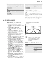 Preview for 11 page of AEG PROCOMBI PLUS BS1836680M User Manual