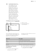 Preview for 19 page of AEG PROCOMBI PLUS BS1836680M User Manual