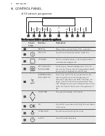 Preview for 8 page of AEG PROCOMBI PLUS BS7304001 User Manual