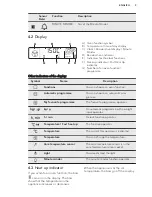 Preview for 9 page of AEG PROCOMBI PLUS BS7304001 User Manual