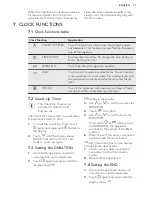 Preview for 13 page of AEG PROCOMBI PLUS BS7304001 User Manual