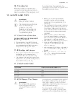 Preview for 21 page of AEG PROCOMBI PLUS BS7304001 User Manual