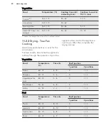 Preview for 40 page of AEG PROCOMBI PLUS BS7304001 User Manual