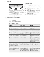 Preview for 44 page of AEG PROCOMBI PLUS BS7304001 User Manual