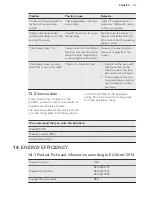 Preview for 45 page of AEG PROCOMBI PLUS BS7304001 User Manual