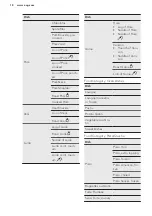 Preview for 18 page of AEG PROCOMBI PLUS BS8354801M User Manual