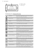 Предварительный просмотр 14 страницы AEG PROCOMBI PLUS BS8356801M User Manual