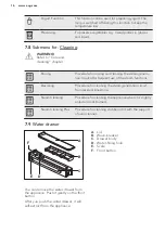 Предварительный просмотр 16 страницы AEG PROCOMBI PLUS BS8356801M User Manual