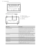 Предварительный просмотр 20 страницы AEG PROCOMBI PLUS BS836680KM User Manual