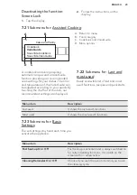 Предварительный просмотр 23 страницы AEG PROCOMBI PLUS BS836680KM User Manual