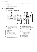 Предварительный просмотр 18 страницы AEG PROSTEAM 7000 LF7E7431BI User Manual