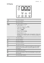 Предварительный просмотр 19 страницы AEG PROSTEAM 7000 LF7E7431BI User Manual