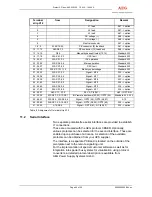 Preview for 48 page of AEG Protect 5.31 Operating Instructions Manual