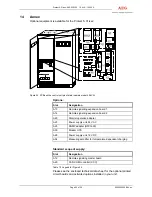 Preview for 55 page of AEG Protect 5.31 Operating Instructions Manual