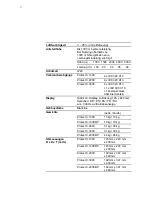 Preview for 14 page of AEG Protect C.1000 Operating Instructions Manual