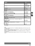 Предварительный просмотр 101 страницы AEG PS?254?L Original Instructions Manual