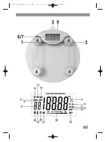 Preview for 3 page of AEG PW 4913 FA Instruction Manual & Guarantee