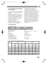 Preview for 83 page of AEG PW 4913 FA Instruction Manual & Guarantee