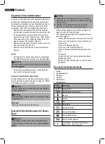 Preview for 4 page of AEG PW 4923 Instruction Manual