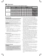 Предварительный просмотр 54 страницы AEG PW 5570 FA Instruction Manual