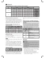 Preview for 8 page of AEG PW 5644 FA Instruction Manual