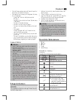 Предварительный просмотр 5 страницы AEG PW 5653 BT Instruction Manual