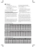 Предварительный просмотр 58 страницы AEG PW 5653 BT Instruction Manual