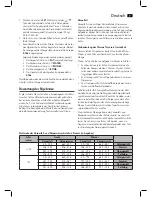 Preview for 7 page of AEG PW 5661 FA Instruction Manual