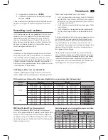 Preview for 13 page of AEG PW 5661 FA Instruction Manual