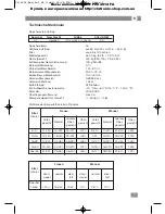 Предварительный просмотр 7 страницы AEG PWI 4914 FA Instruction Manual